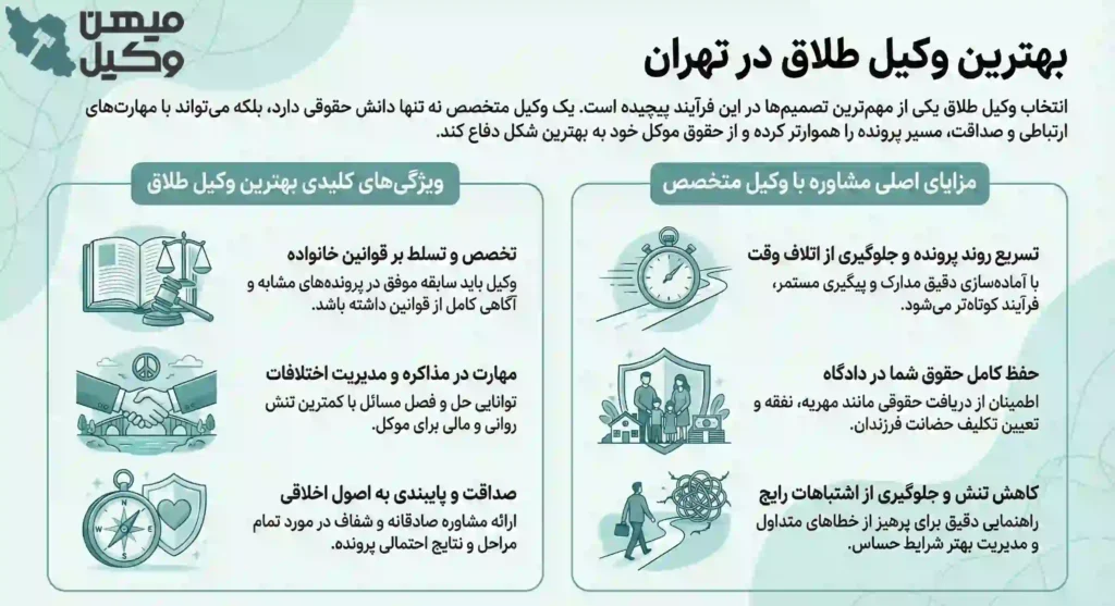 راهنمای انتخاب بهترین وکیل طلاق در تهران