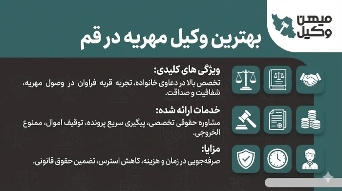 راهنمای انتخاب بهترین وکیل مهریه در قم