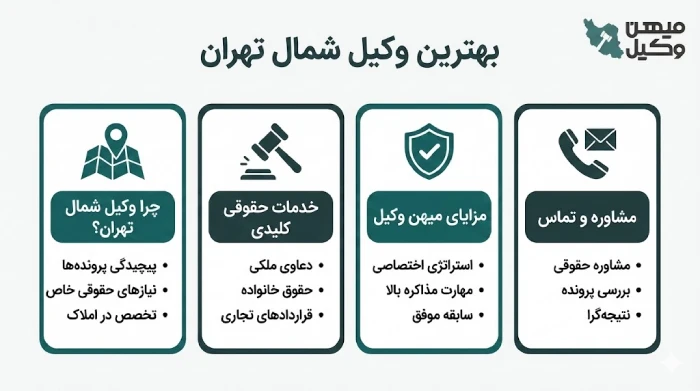 راهنمای انتخاب بهترین وکیل شمال تهران