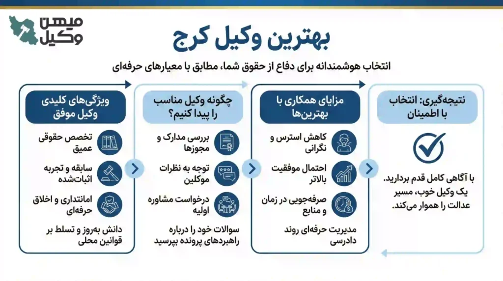 راهنمای انتخاب بهترین وکیل کرج
