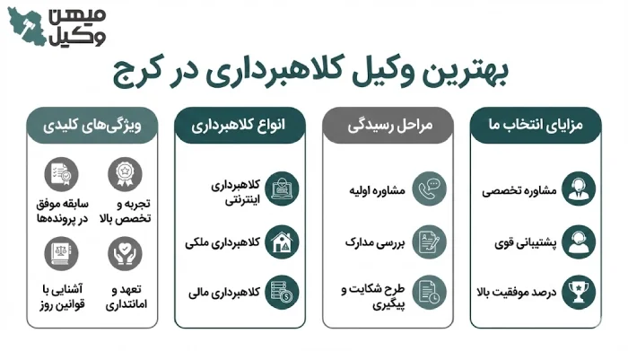 راهنمای انتخاب بهترین وکیل کلاهبرداری در کرج