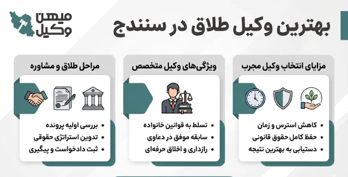 راهنمای انتخاب بهترین وکیل طلاق در سنندج