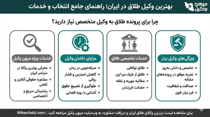 راهنمای انتخاب بهترین وکیل طلاق در ایران