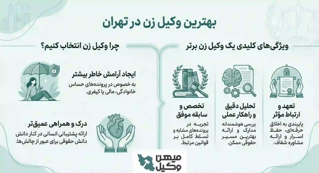 راهنمای بهترین وکیل زن در تهران