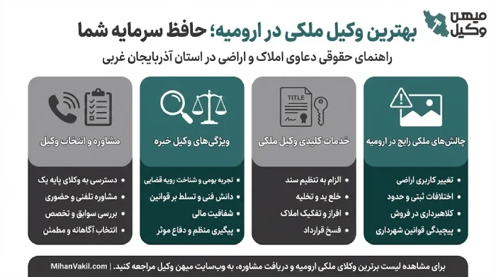 راهنمای انتخاب بهترین وکیل ملکی در ارومیه