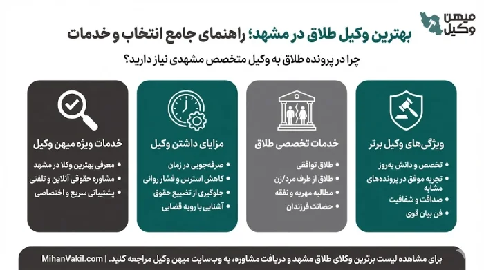 راهنمای انتخاب بهترین وکیل طلاق در مشهد