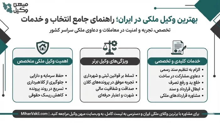 راهنمای انتخاب بهترین وکیل ملکی در ایران