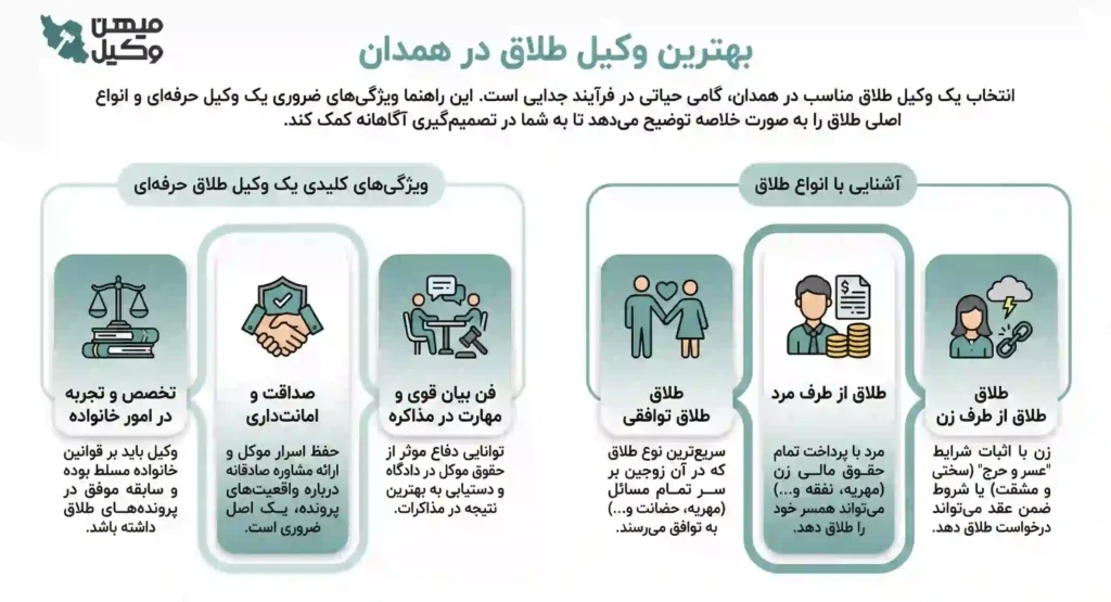 راهنمای انتخاب بهترین وکیل طلاق در همدان