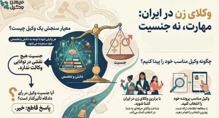 راهنمای انتخاب بهترین وکیل زن در ایران