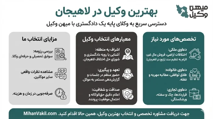 راهنمای انتخاب بهترین وکیل لاهیجان