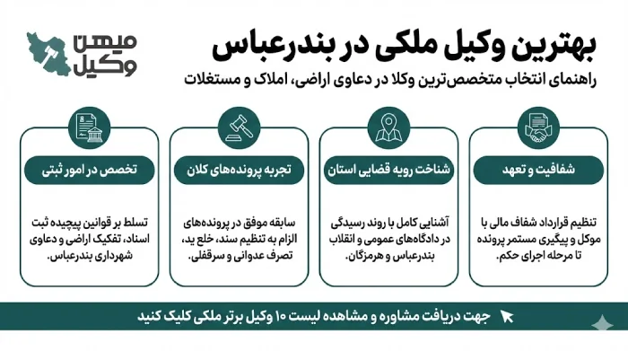 راهنمای انتخاب بهترین وکیل ملکی در بندرعباس
