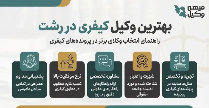 راهنمای انتخاب بهترین وکیل کیفری در رشت