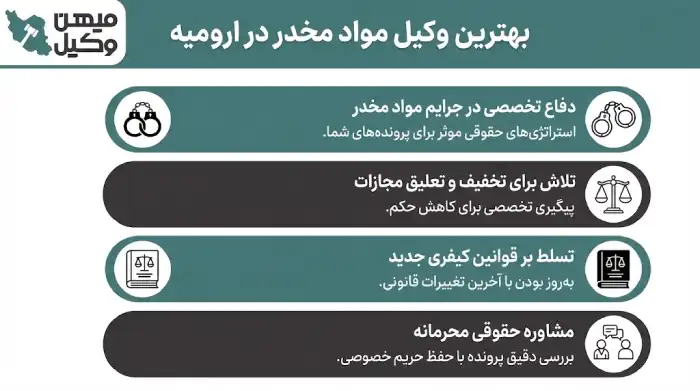 راهنمای انتخاب بهترین وکیل مواد مخدر در ارومیه