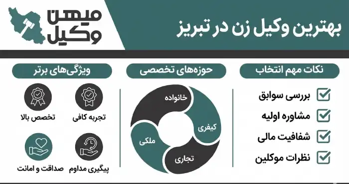 راهنمای انتخاب بهترین وکیل زن در تبریز