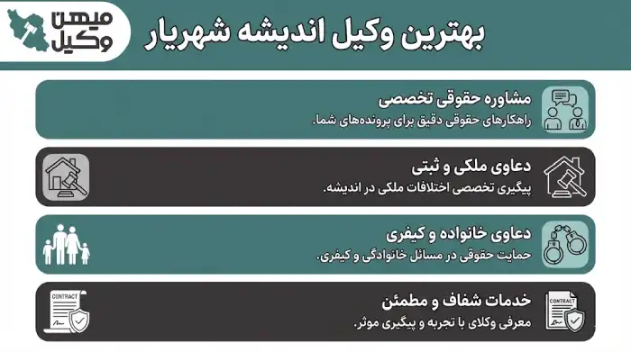 راهنمای انتخاب بهترین وکیل اندیشه شهریار