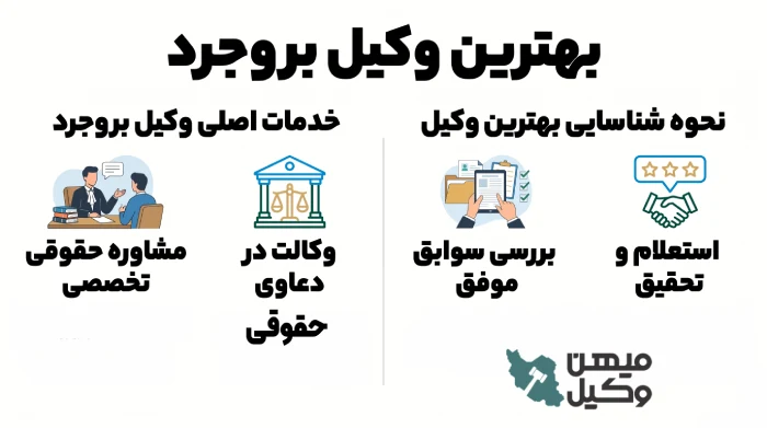 بهترین وکیل بروجرد