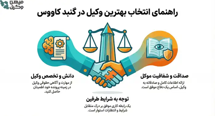 راهنمای انتخاب بهترین وکیل در گنبدگاووس