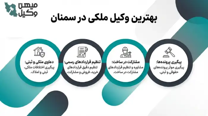 راهنمای انتخاب بهترین وکیل ملکی در سمنان