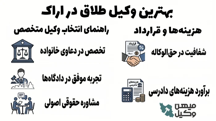 بهترین وکیل طلاق در اراک