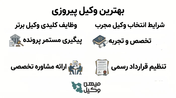 بهترین وکیل پیروزی