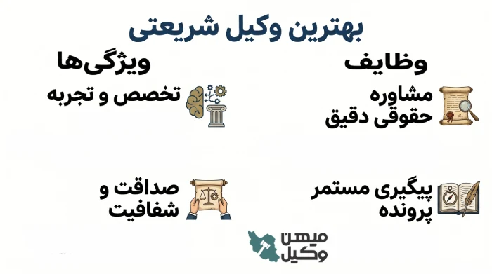 بهترین وکیل شریعتی