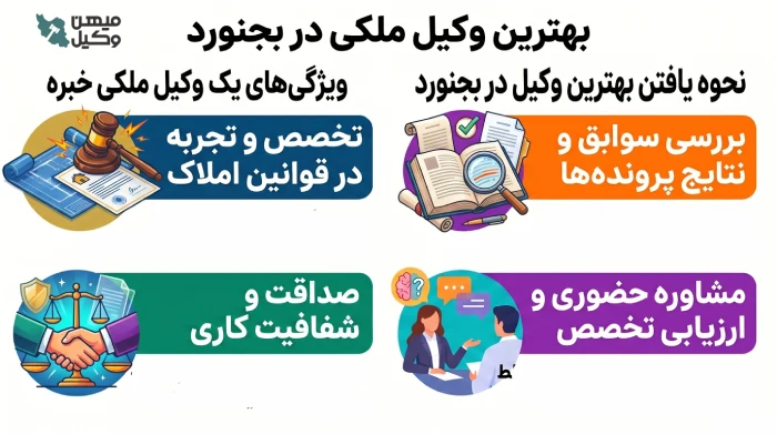 بهترین وکیل ملکی در بجنورد