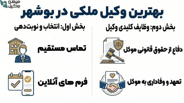 بهترین وکیل ملکی در بوشهر