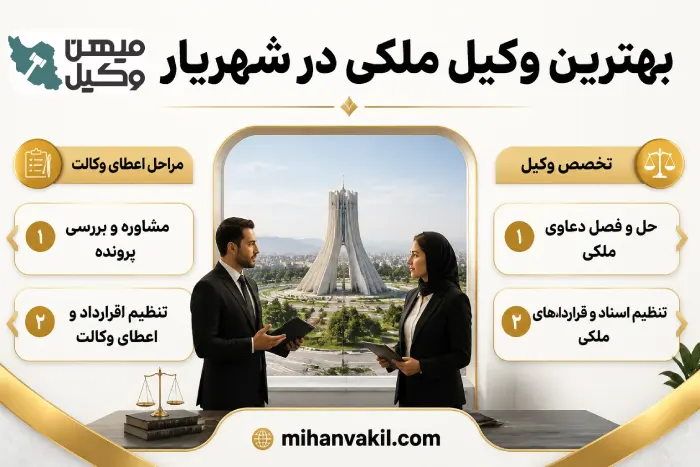 بهترین وکیل ملکی در شهریار