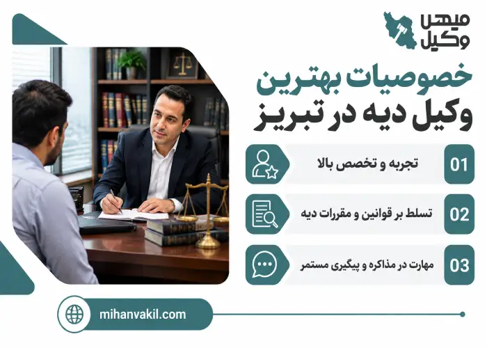خصوصیات بهترین وکیل دیه در تبریز