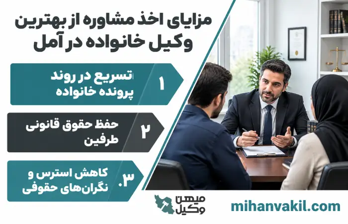 مزایای اخذ مشاوره از بهترین وکیل خانواده در آمل