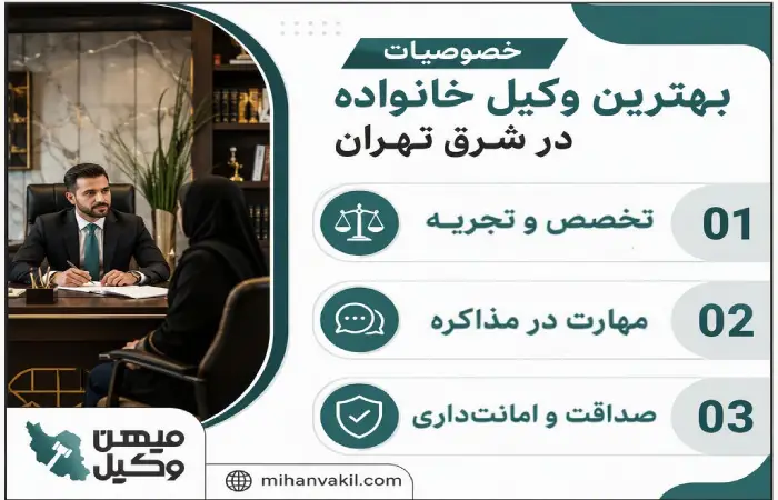 خصصویات بهترین وکیل خانواده در شرق تهران