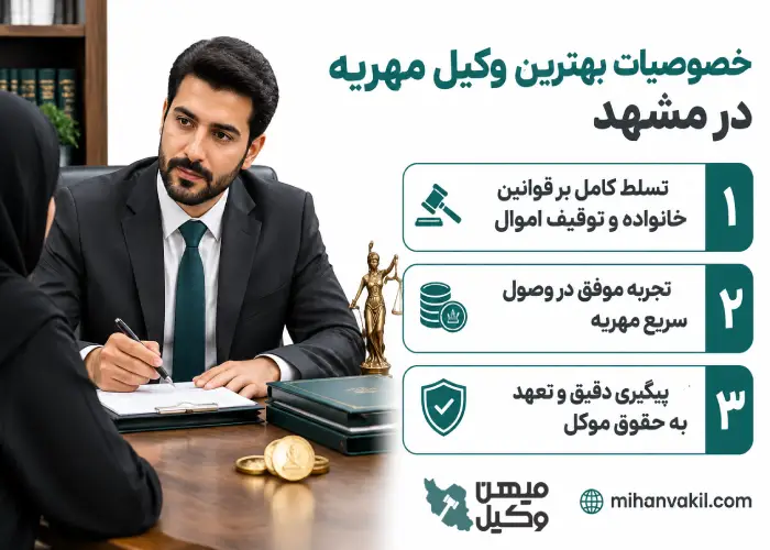 خصوصیات بهترین وکیل مهریه در مشهد