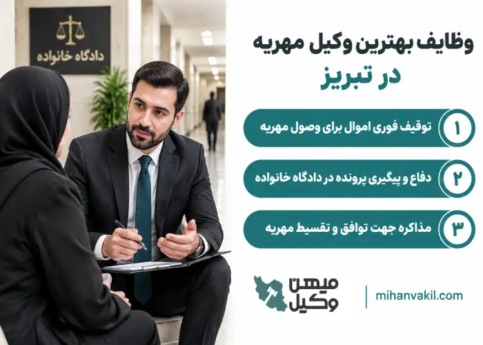 وظایف بهترین وکیل مهریه در تبریز