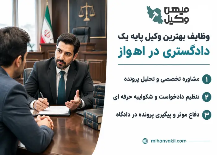 وظایف بهترین وکیل پایه یک دادگستری در اهواز
