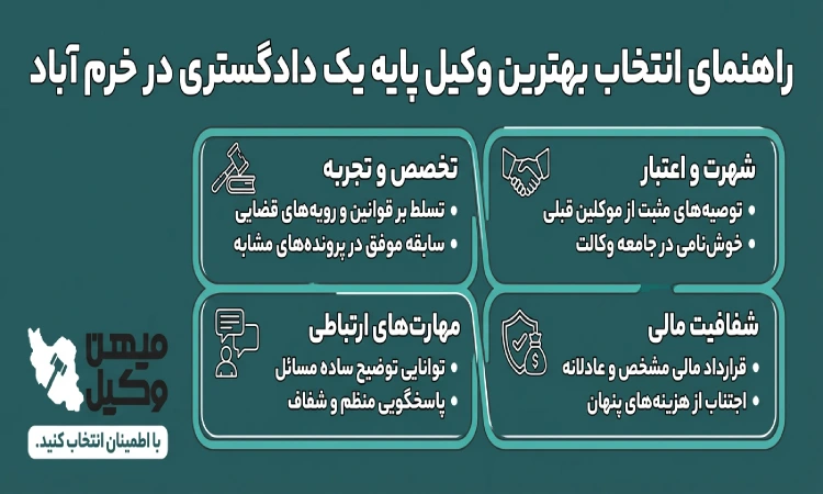 راهنمای انتخاب بهترین وکیل پایه یک دادگستری در خرم آباد