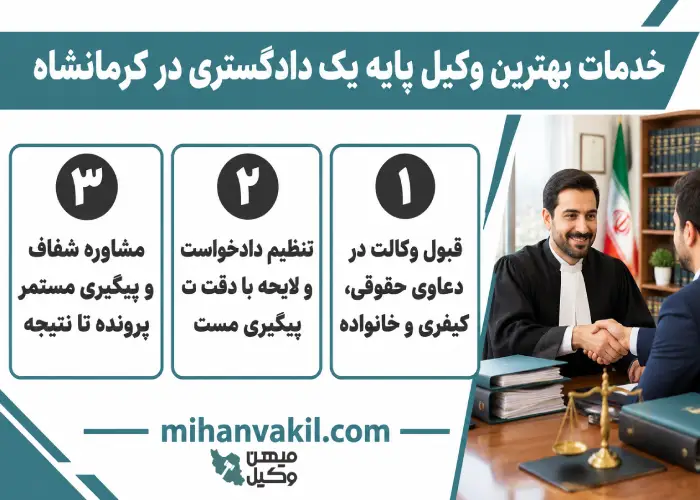 خدمات بهترین وکیل پایه یک دادگستری در کرمانشاه