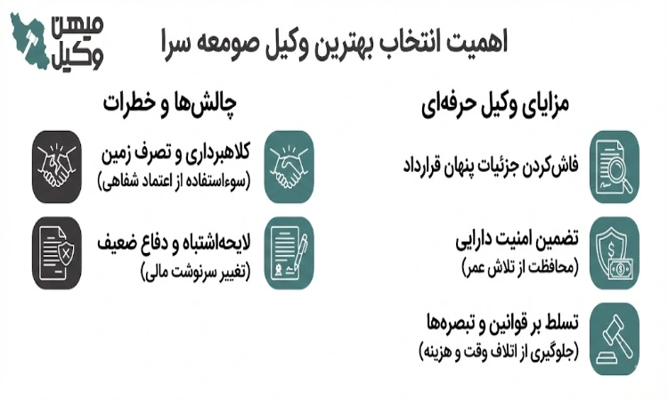 اهمیت انتخاب بهترین وکیل صومعه سرا