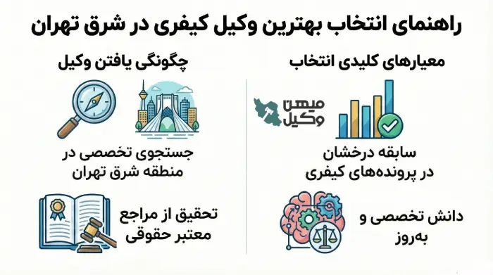 راهنمای انتخاب بهترین وکیل کیفری در شرق تهران