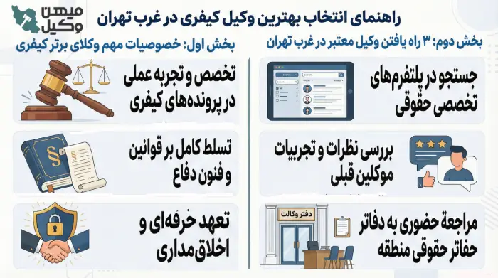 راهنمای انتخاب بهترین وکیل کیفری در غرب تهران