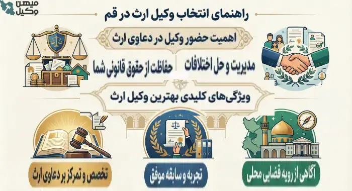 راهنمای انتخاب بهترین وکیل ارث در قم