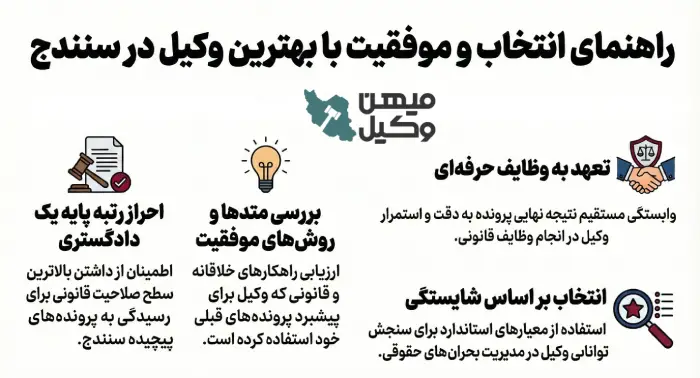 بهترین وکیل پایه یک دادگستری در سنندج