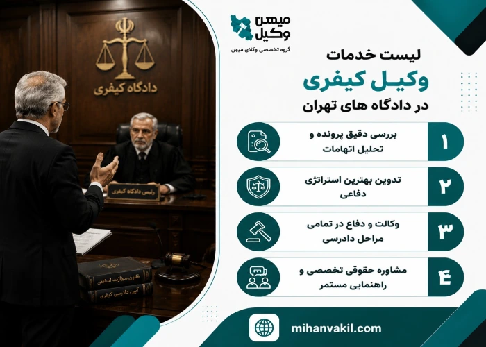 لیست دادگاه کیفری 1 و 2 در تهران