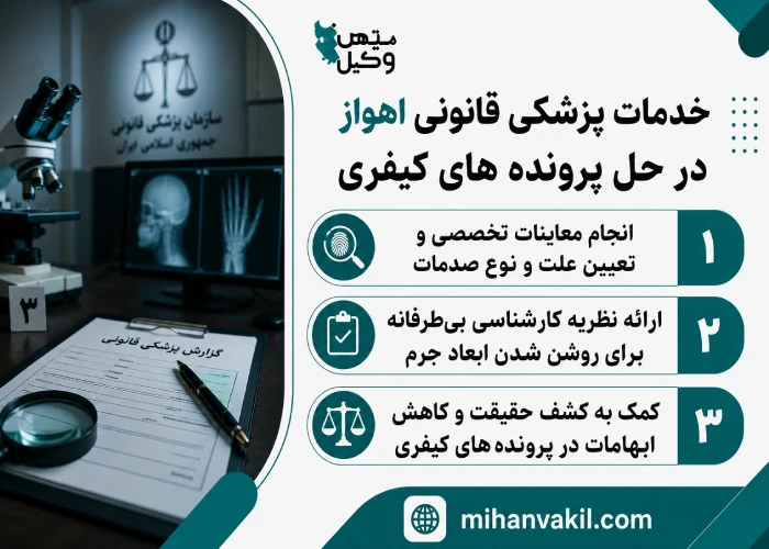پزشکی قانونی های اهواز
