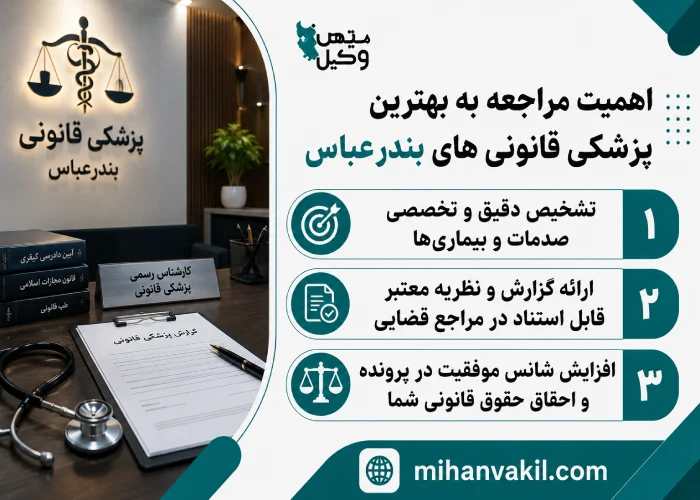 پزشکی قانونی های بندرعباس