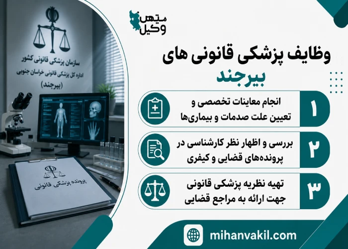 پزشکی قانونی های بیرجند