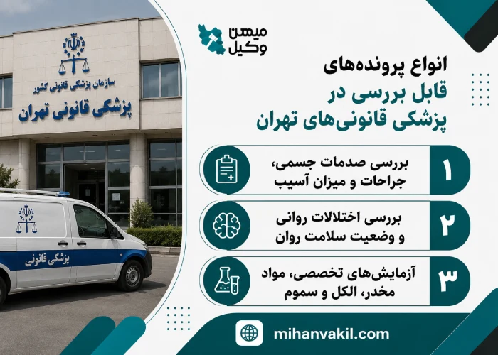پزشکی قانونی های تهران