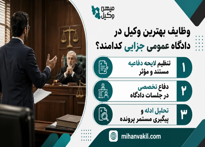 لیست دادگاه عمومی جزایی در تهران