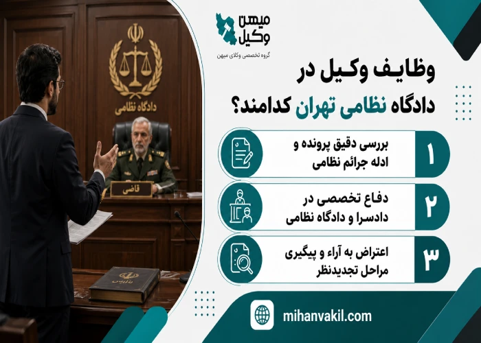 دادگاه نظامی در تهران