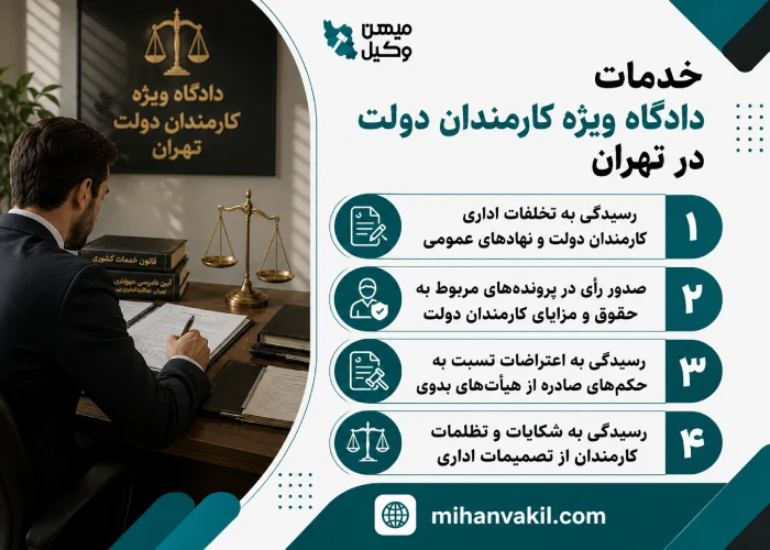 دادگاه ویژه کارمندان دولت در تهران