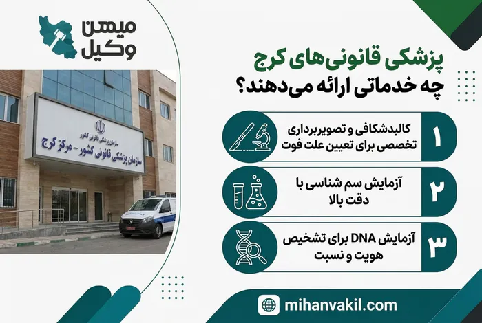 پزشکی قانونی های کرج چه خدماتی ارائه می دهند؟
